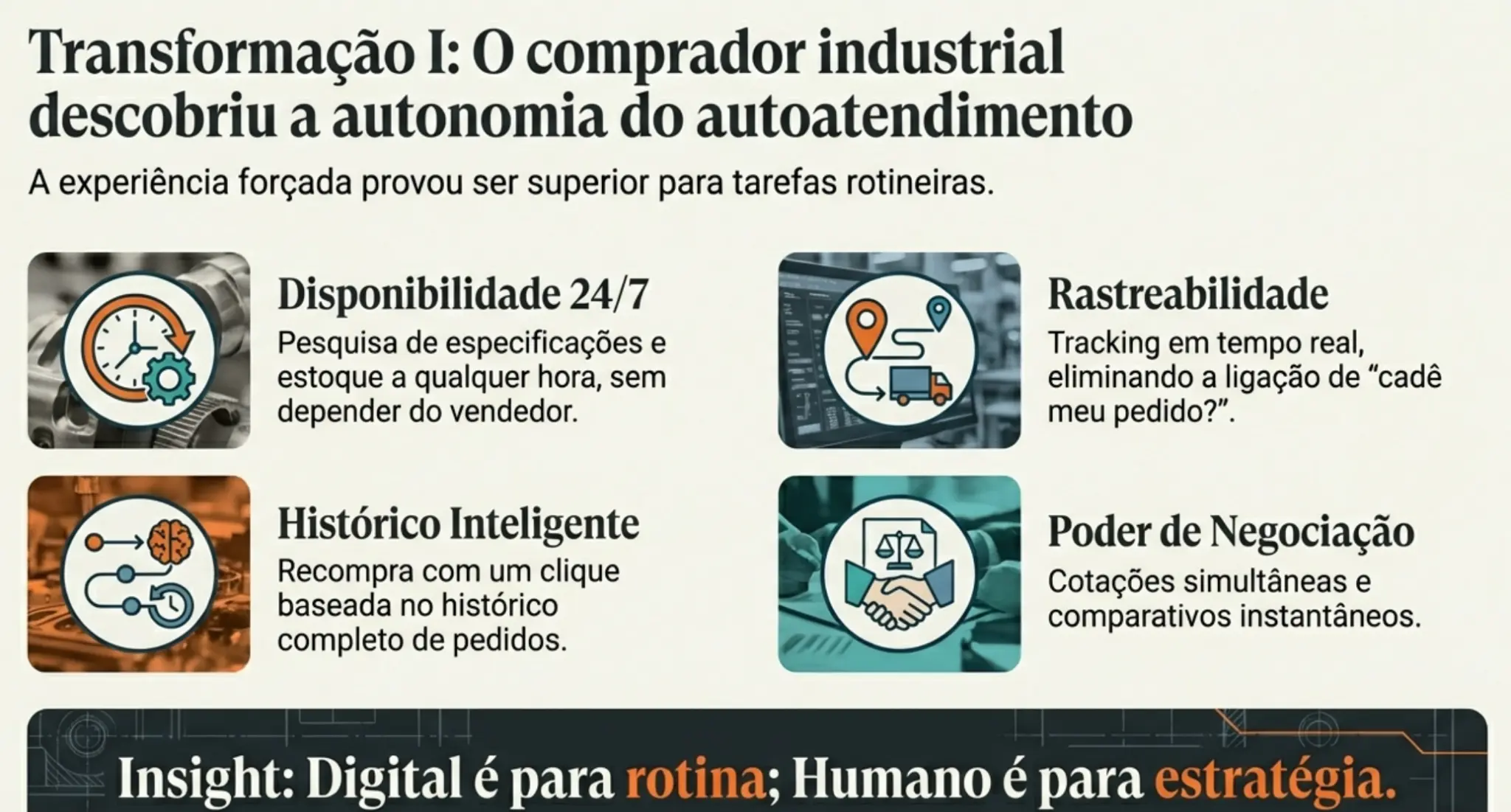 Lições da Década Comprimida